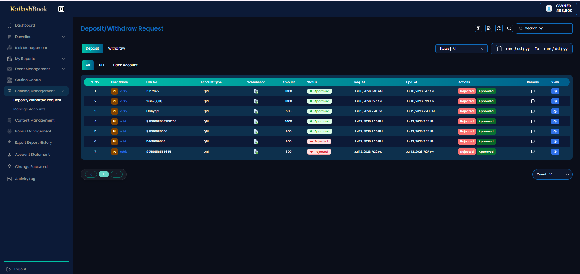 Deposit requests, All tab