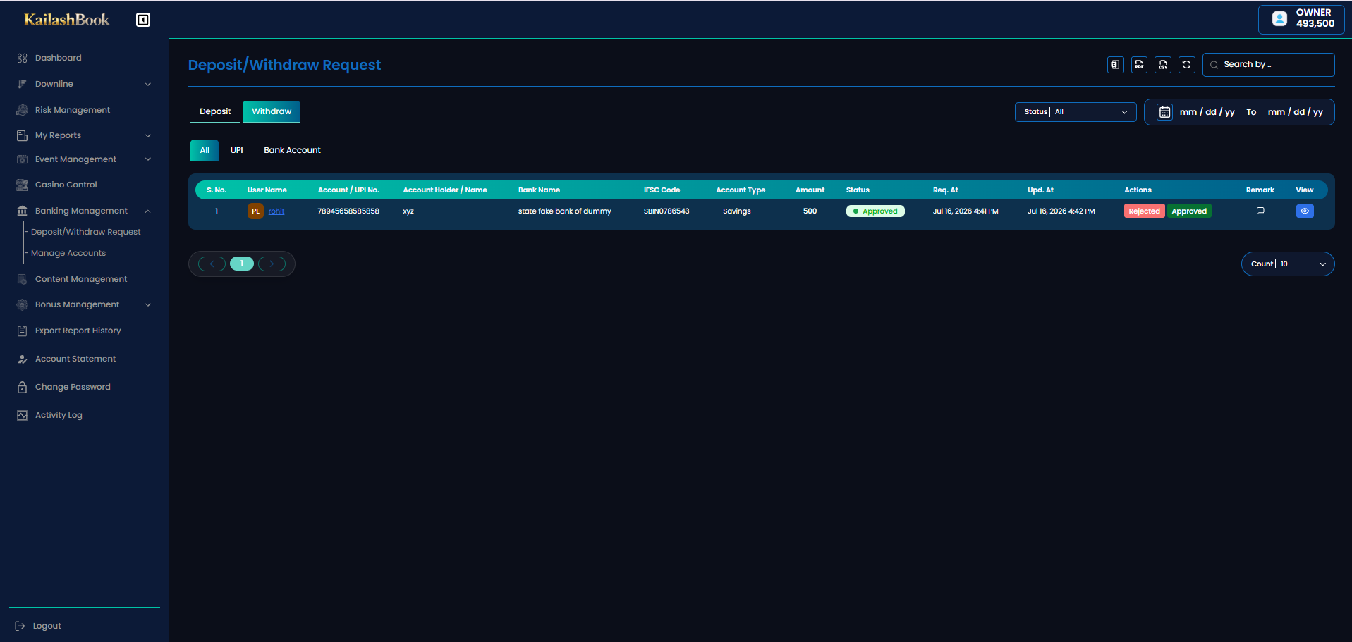 Withdraw requests, All tab