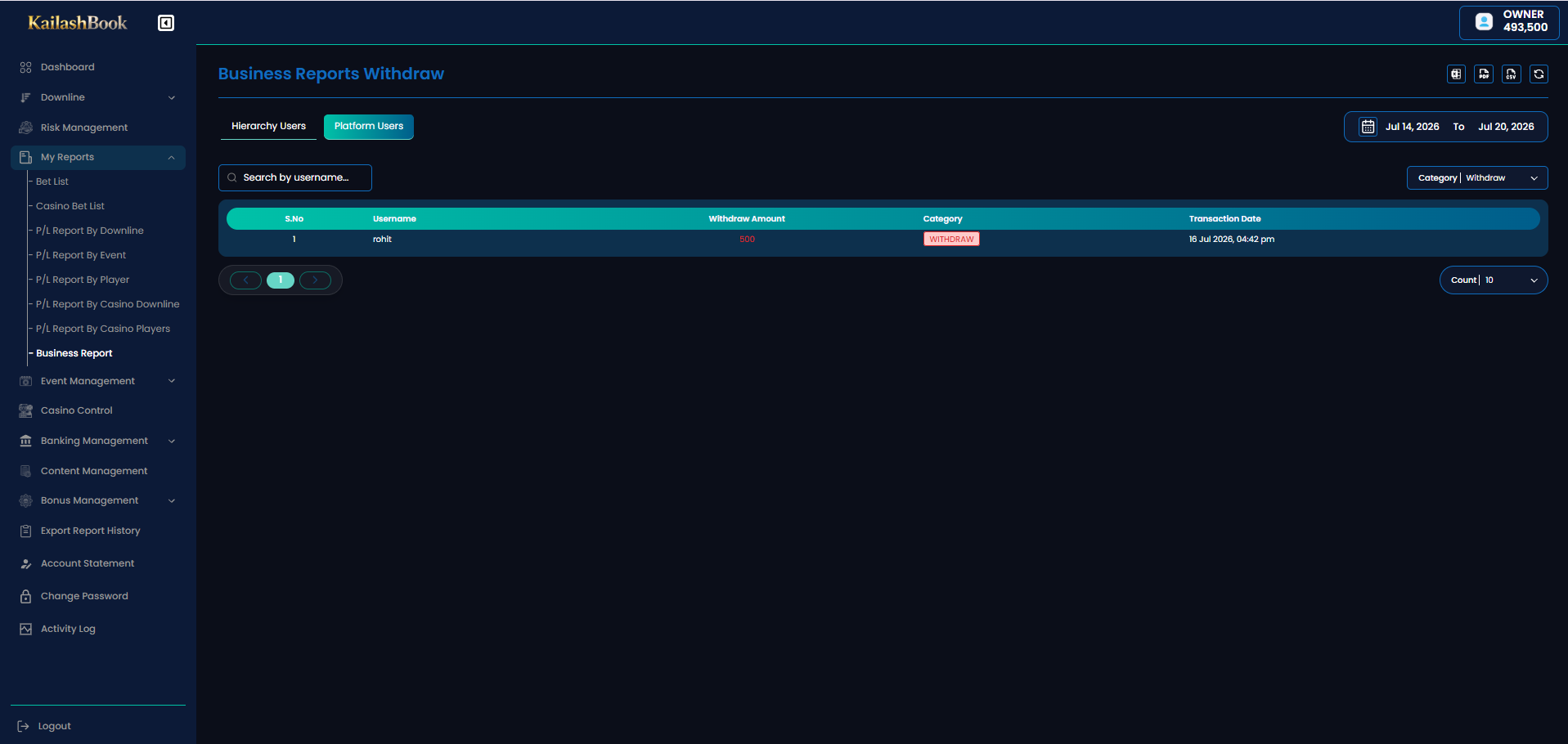 Business Report Withdraw