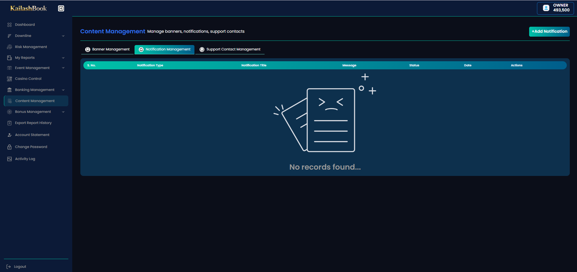 Notification Management tab, empty state