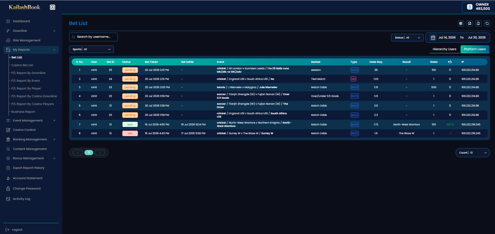 Bet List — Platform Users view
