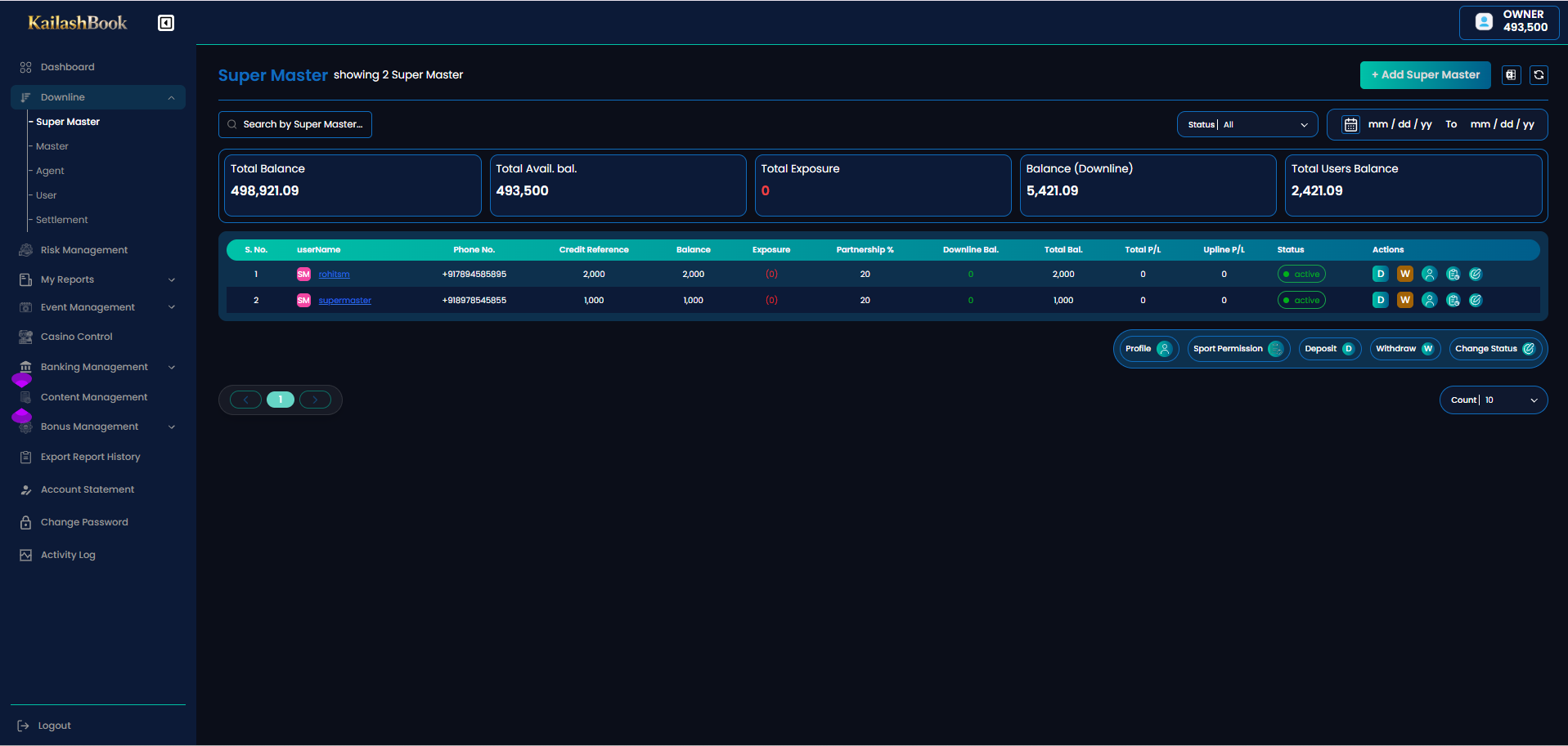 Super Master listing