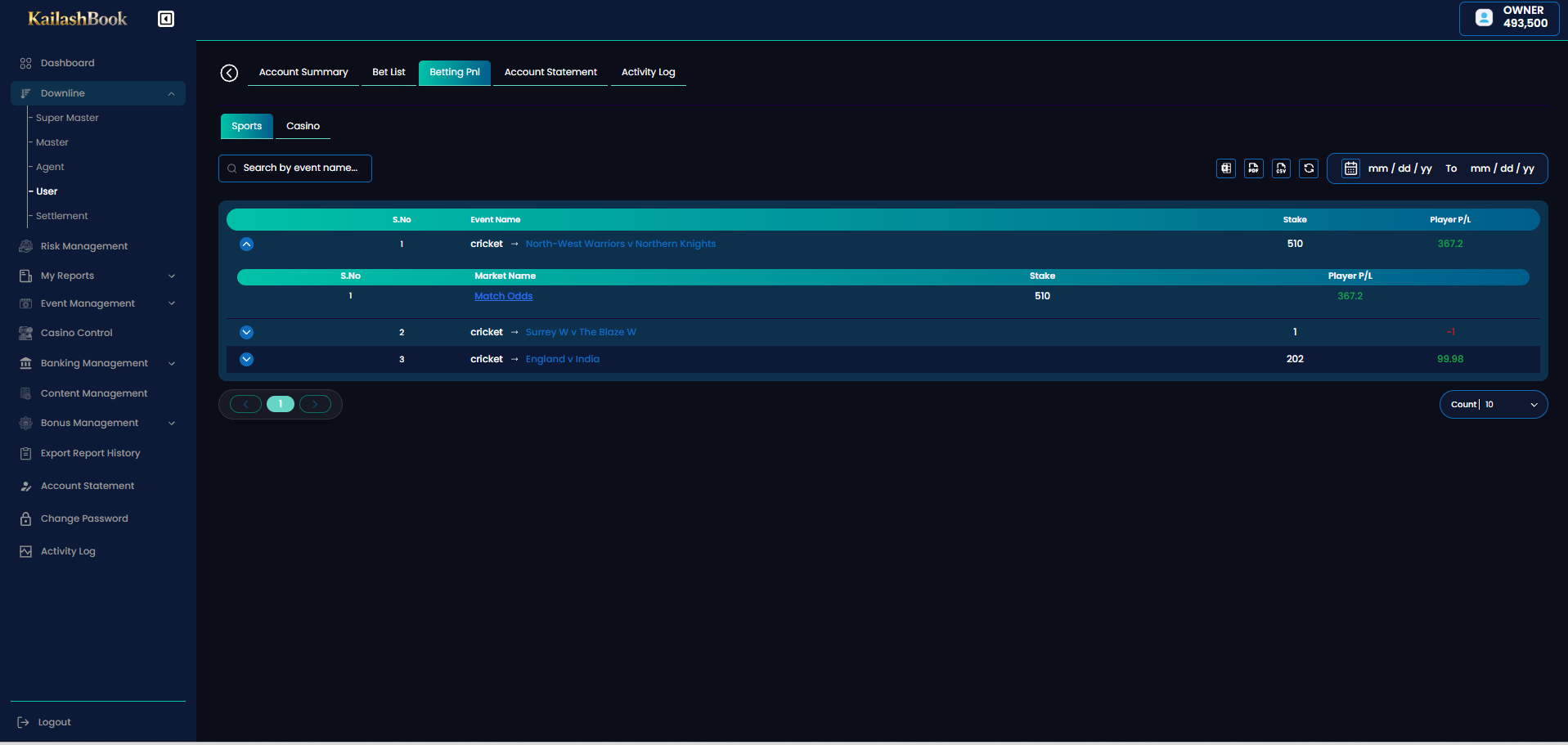 Betting Pnl expanded to market level