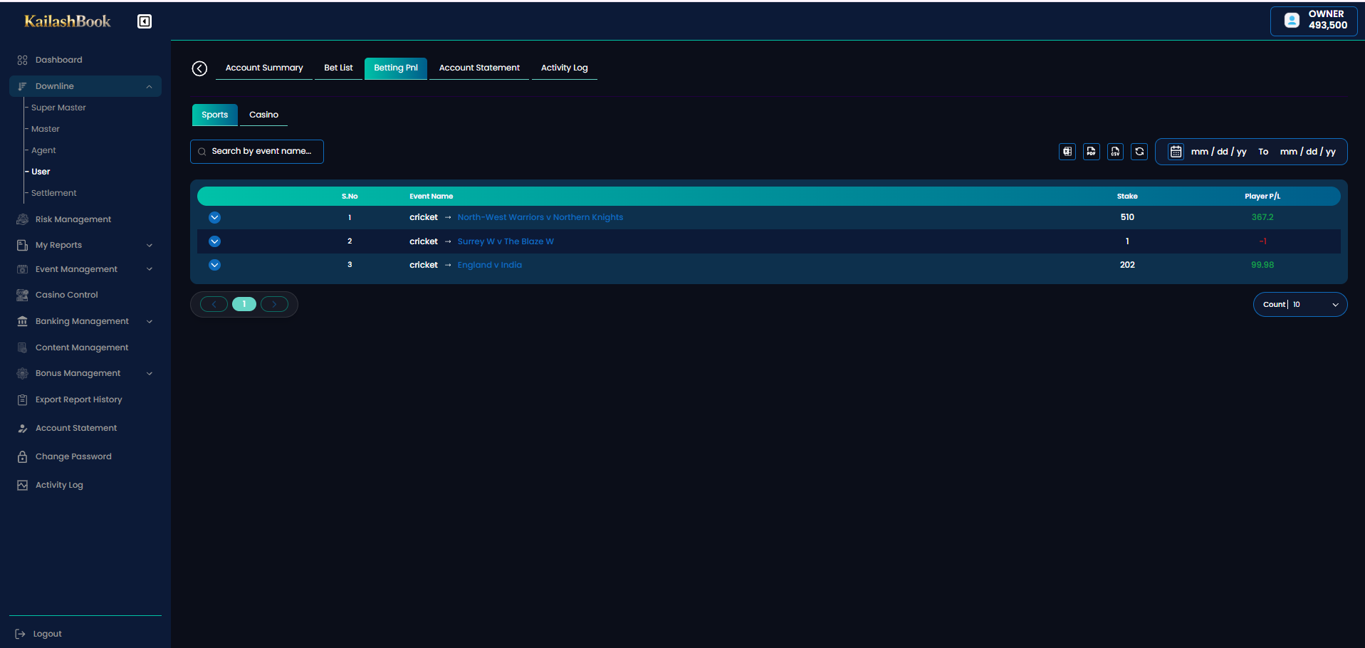 End user profile — Betting Pnl tab