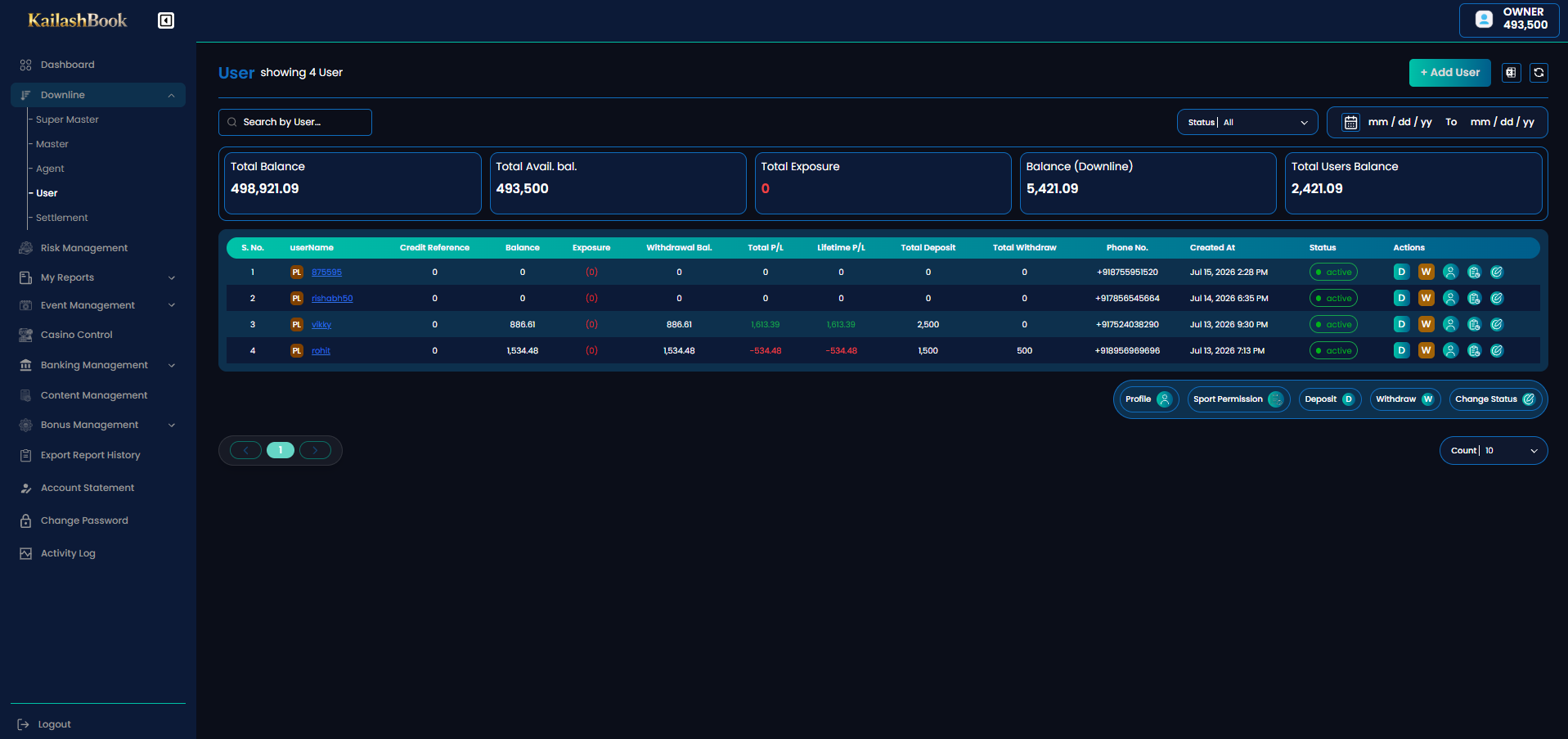 End user listing